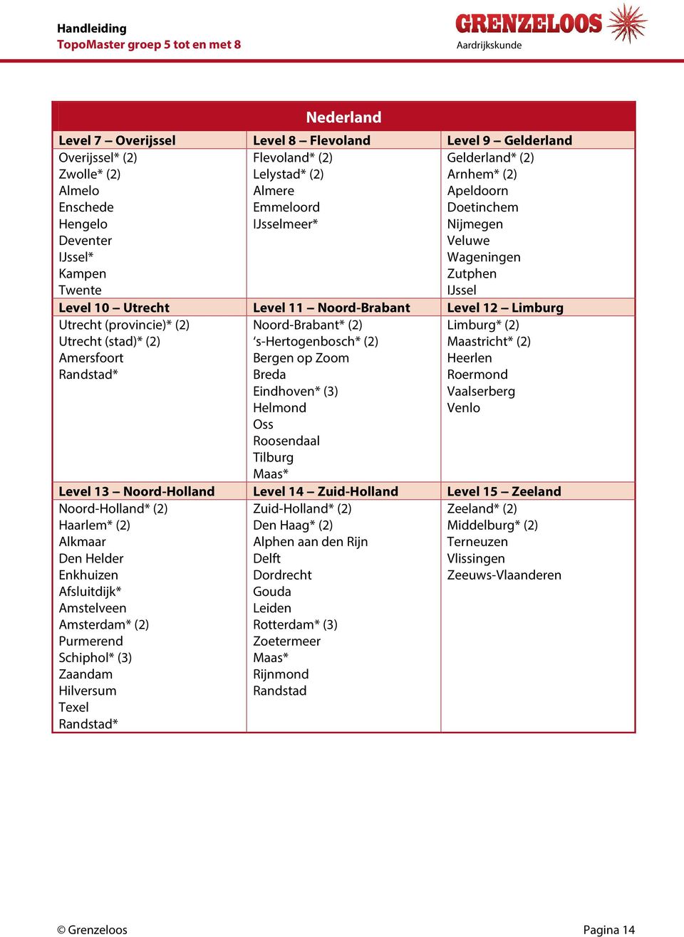 (2) Utrecht (stad)* (2) Amersfoort Randstad* Noord-Brabant* (2) s-hertogenbosch* (2) Bergen op Zoom Breda Eindhoven* (3) Helmond Oss Roosendaal Tilburg Maas* Limburg* (2) Maastricht* (2) Heerlen