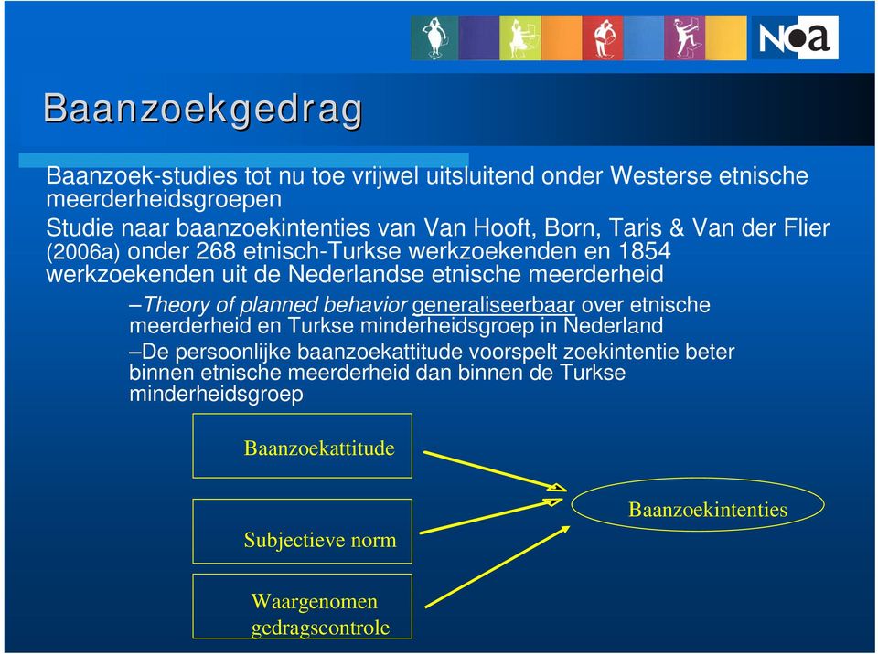 planned behavior generaliseerbaar over etnische meerderheid en Turkse minderheidsgroep in Nederland De persoonlijke baanzoekattitude voorspelt