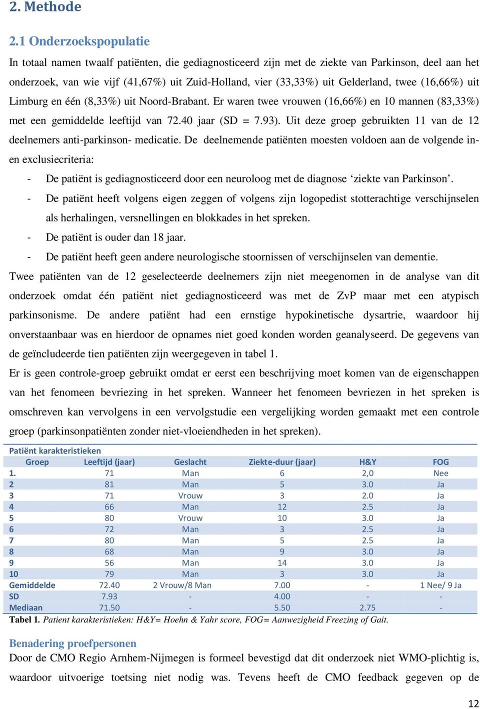 Gelderland, twee (16,66%) uit Limburg en één (8,33%) uit Noord-Brabant. Er waren twee vrouwen (16,66%) en 10 mannen (83,33%) met een gemiddelde leeftijd van 72.40 jaar (SD = 7.93).