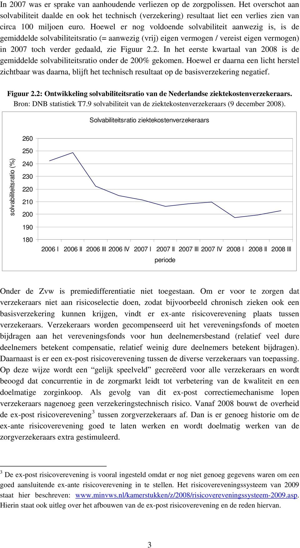 Hoewel er nog voldoende solvabiliteit aanwezig is, is de gemiddelde solvabiliteitsratio (= aanwezig (vrij) eigen vermogen / vereist eigen vermogen) in 20