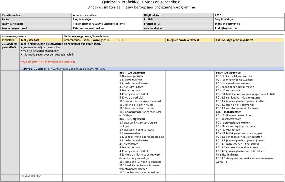 Onderwijsprogramma/leermiddelen Profieldeel Taak/deeltaak Bronmateriaal:kennis,vaardigheden LOB Integralepraktijkopdracht Enkelvoudigepraktijkopdracht 1.