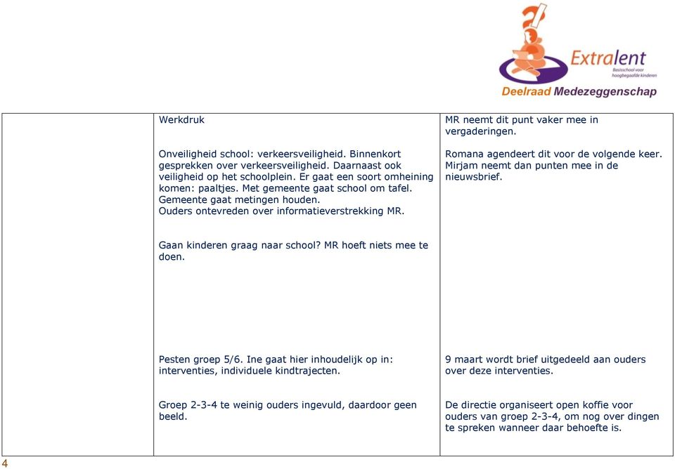 Romana agendeert dit voor de volgende keer. Mirjam neemt dan punten mee in de nieuwsbrief. Gaan kinderen graag naar school? MR hoeft niets mee te doen. Pesten groep 5/6.