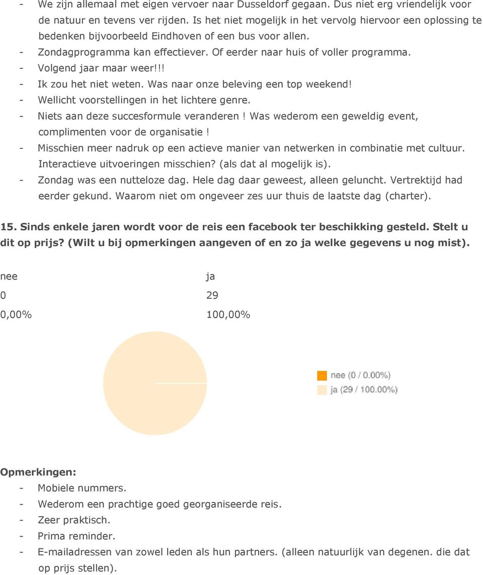 - Volgend jaar maar weer!!! - Ik zou het niet weten. Was naar onze beleving een top weekend! - Wellicht voorstellingen in het lichtere genre. - Niets aan deze succesformule veranderen!