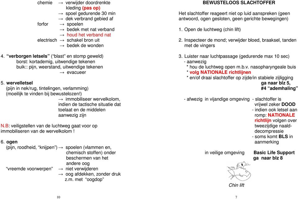 wervelletsel (pijn in nek/rug, tintelingen, verlamming) (moeilijk te vinden bij bewustelozen!) immobiliseer wervelkolom, indien de tactische situatie dat toelaat en de middelen aanwezig zijn N.