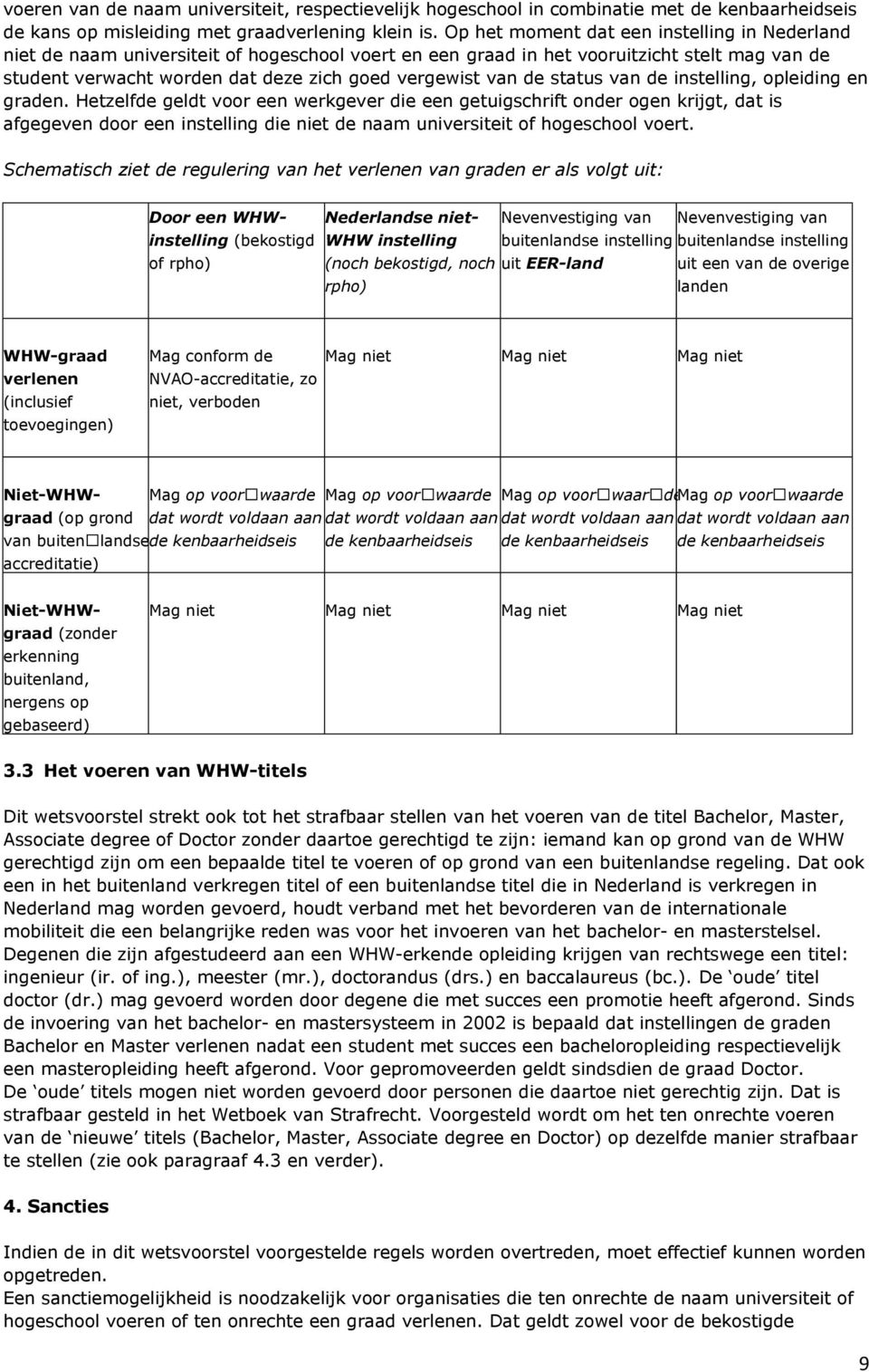 de status van de instelling, opleiding en graden.