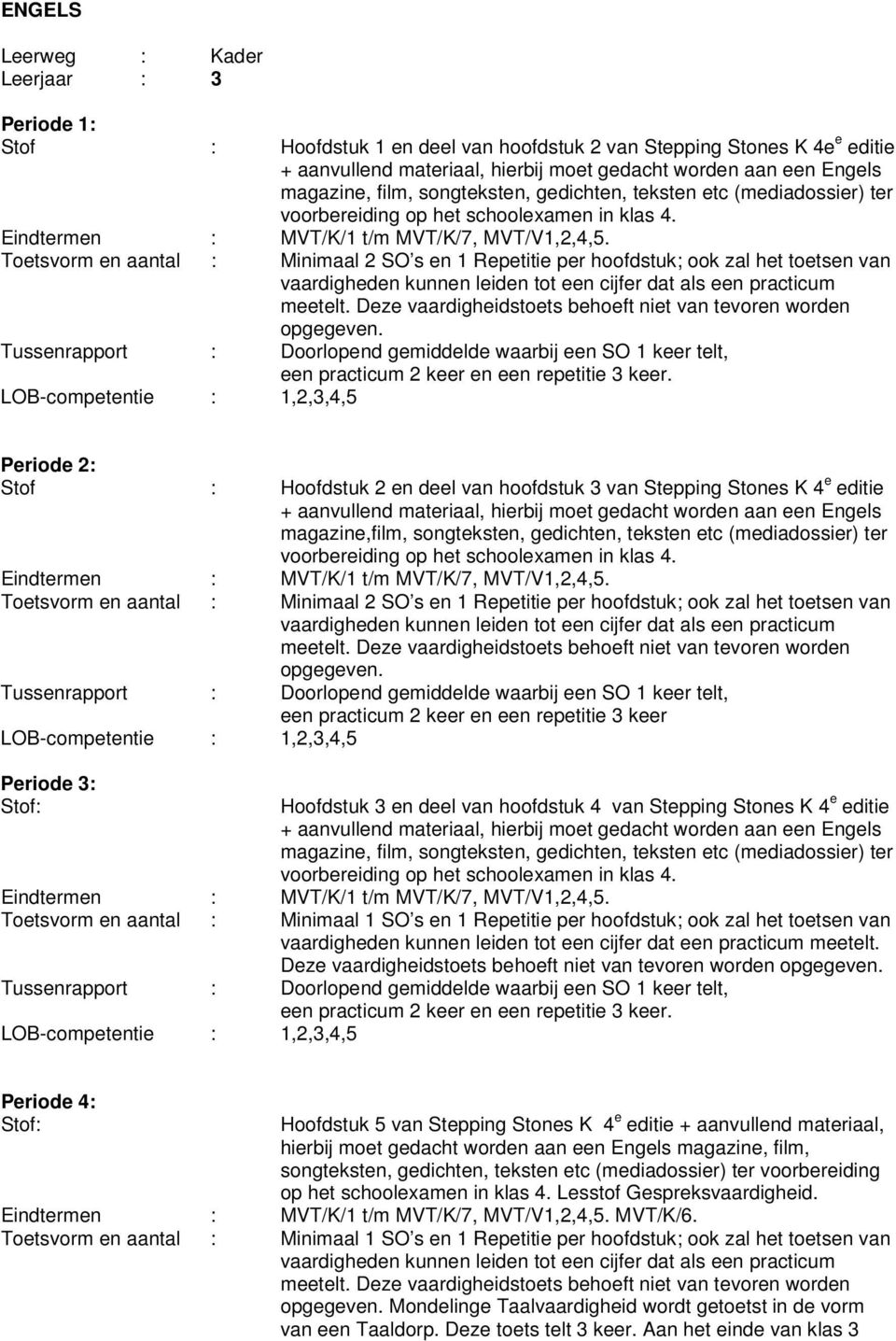 Toetsvorm en aantal : Minimaal 2 SO s en 1 Repetitie per hoofdstuk; ook zal het toetsen van vaardigheden kunnen leiden tot een cijfer dat als een practicum meetelt.