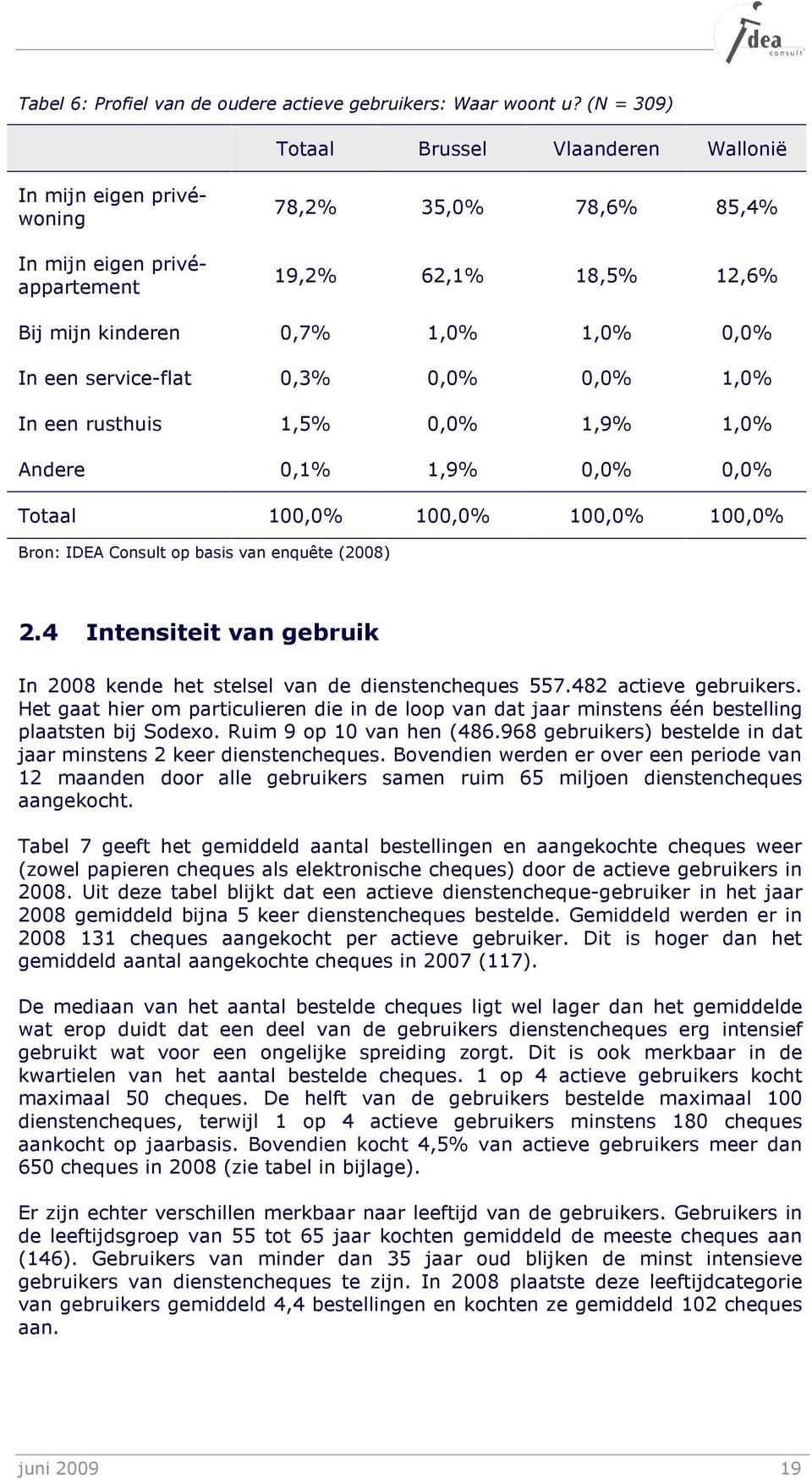 'E ((1%(. ) ""'(?