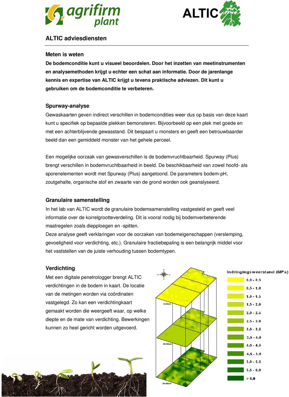 Spurway-analyse Gewaskaarten geven indirect verschillen in bodemcondities weer dus op basis van deze kaart kunt u specifiek op bepaalde plekken bemonsteren.