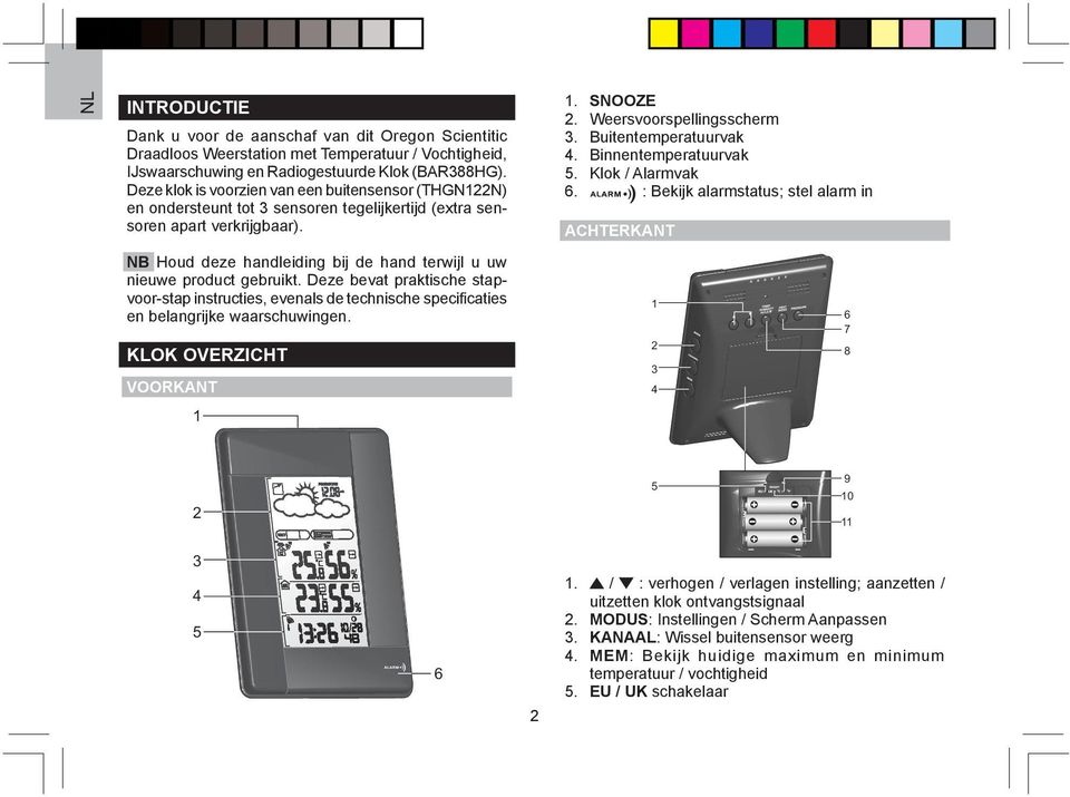 Binnentemperatuurvak 5. Klok / Alarmvak 6. : Bekijk alarmstatus; stel alarm in ACHTERKANT NB Houd deze handleiding bij de hand terwijl u uw nieuwe product gebruikt.