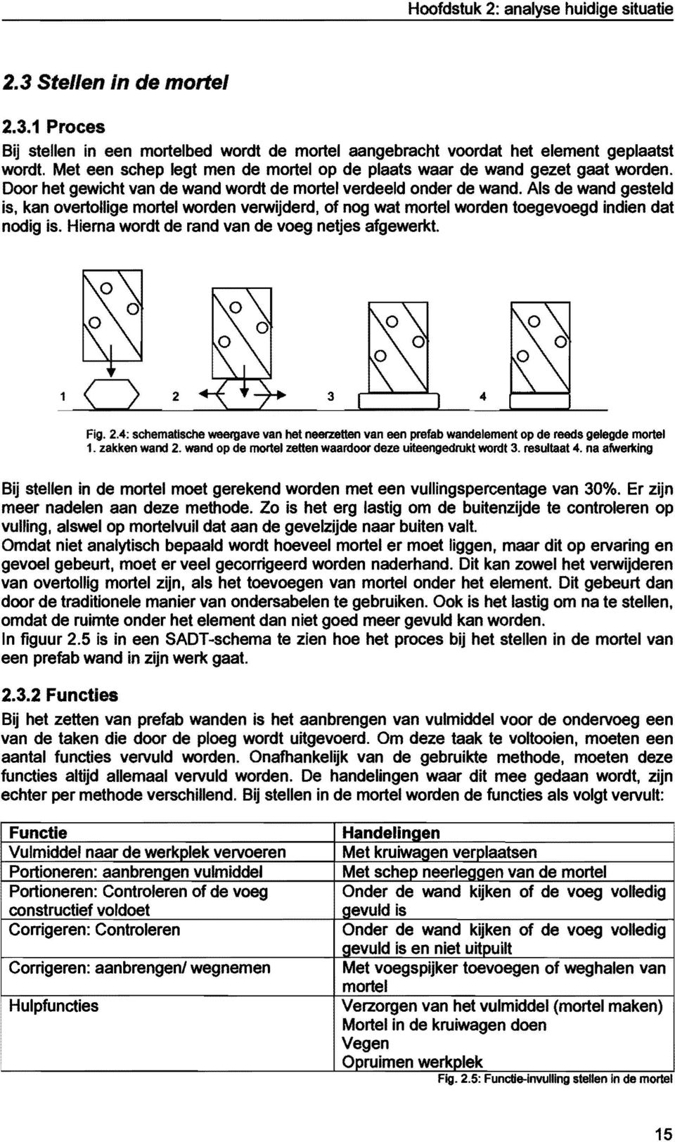 Ais de wand gesteld is, kan overtollige mortel worden verwijderd, of nog wat mortel worden toegevoegd indien dat nodig is. Hiema wordt de rand van de voeg netjes afgewerkt. 4 Fig. 2.