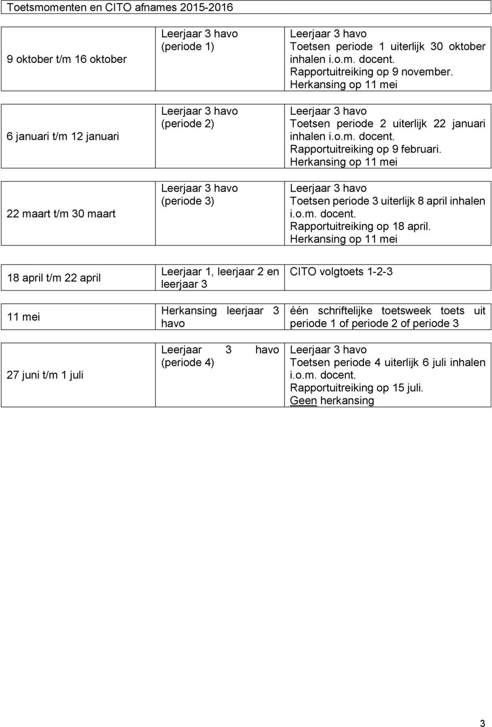 Herkansing op mei Leerjaar havo en periode uiterlijk 8 april inhalen i.o.m. docent. Rapportuitreiking op 8 april.