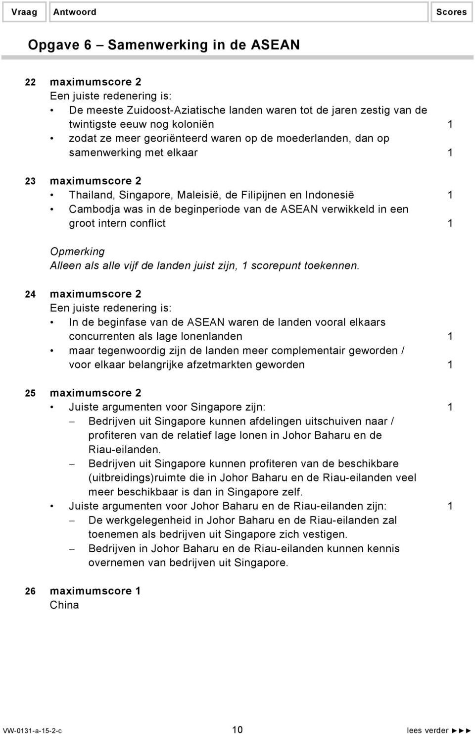 verwikkeld in een groot intern conflict 1 Opmerking Alleen als alle vijf de landen juist zijn, 1 scorepunt toekennen.