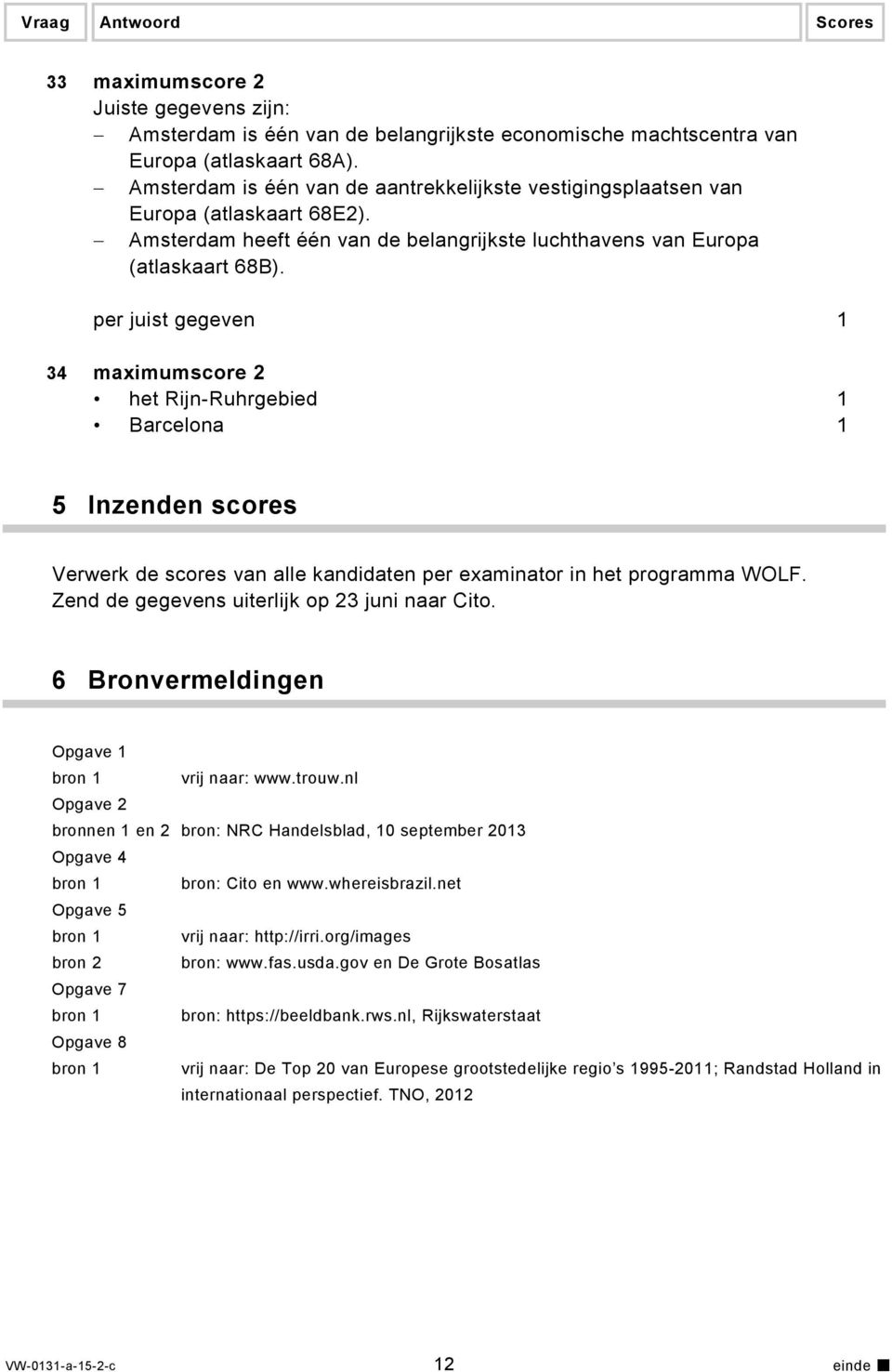 per juist gegeven 1 34 maximumscore 2 het Rijn-Ruhrgebied 1 Barcelona 1 5 Inzenden scores Verwerk de scores van alle kandidaten per examinator in het programma WOLF.