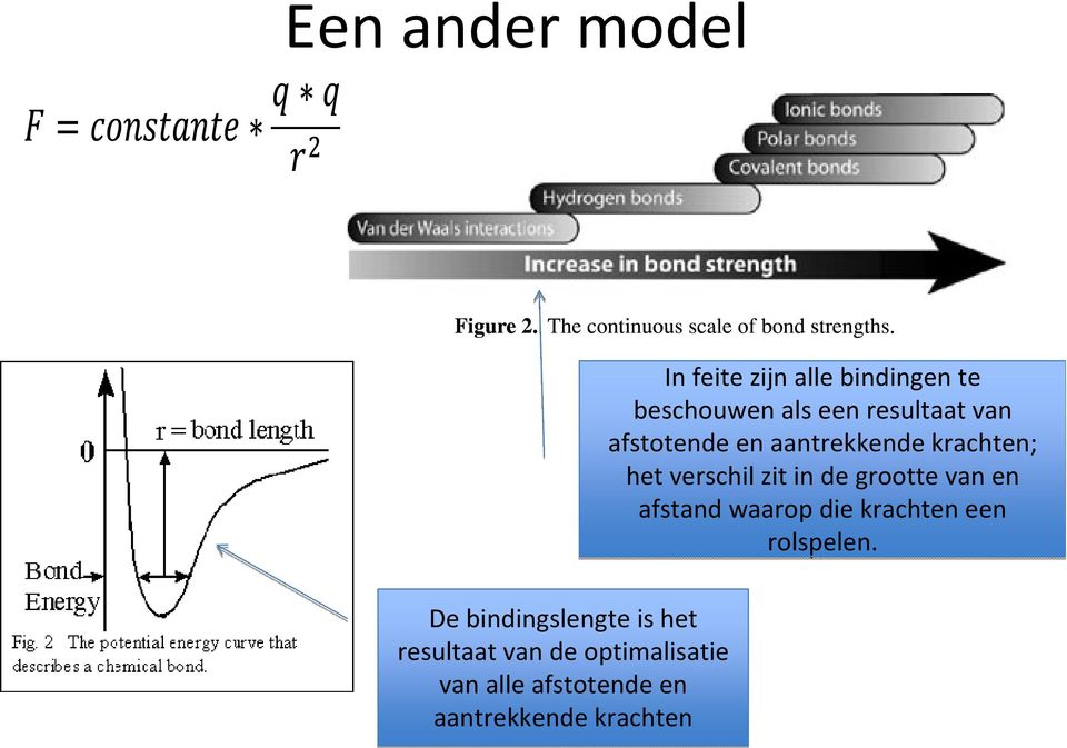 grootte van en afstand waarop die krachten een rolspelen.