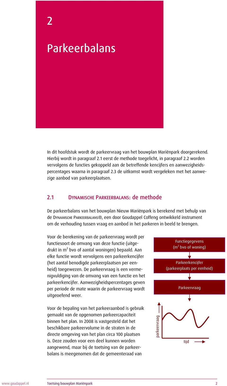 2.1 DYNAMISCHE PARKEERBALANS: de methode De parkeerbalans van het bouwplan Nieuw Mariënpark is berekend met behulp van de DYNAMISCHE PARKEERBALANS, een door Goudappel Coffeng ontwikkeld instrument om