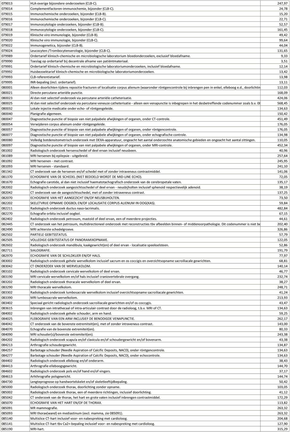 161,45 079019 Klinische viro immunologie, bijzonder (CLB-B). 49,42 079020 Klinische viro immunologie, bijzonder (CLB-C). 99,64 079022 Immunogenetica, bijzonder (CLB-B).