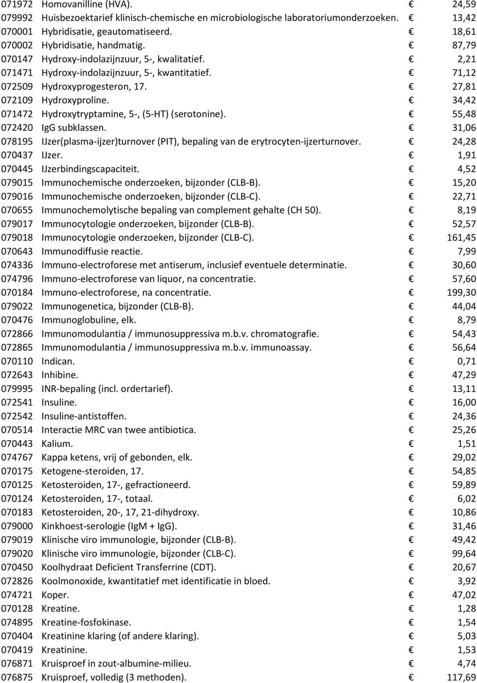 27,81 072109 Hydroxyproline. 34,42 071472 Hydroxytryptamine, 5-, (5-HT) (serotonine). 55,48 072420 IgG subklassen.