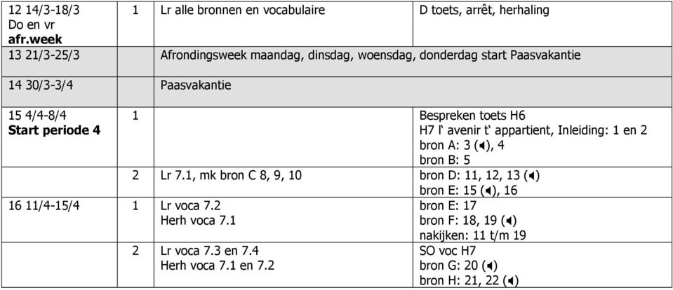 periode 4 6 /4-5/4 Lr voca 7. Herh voca 7.