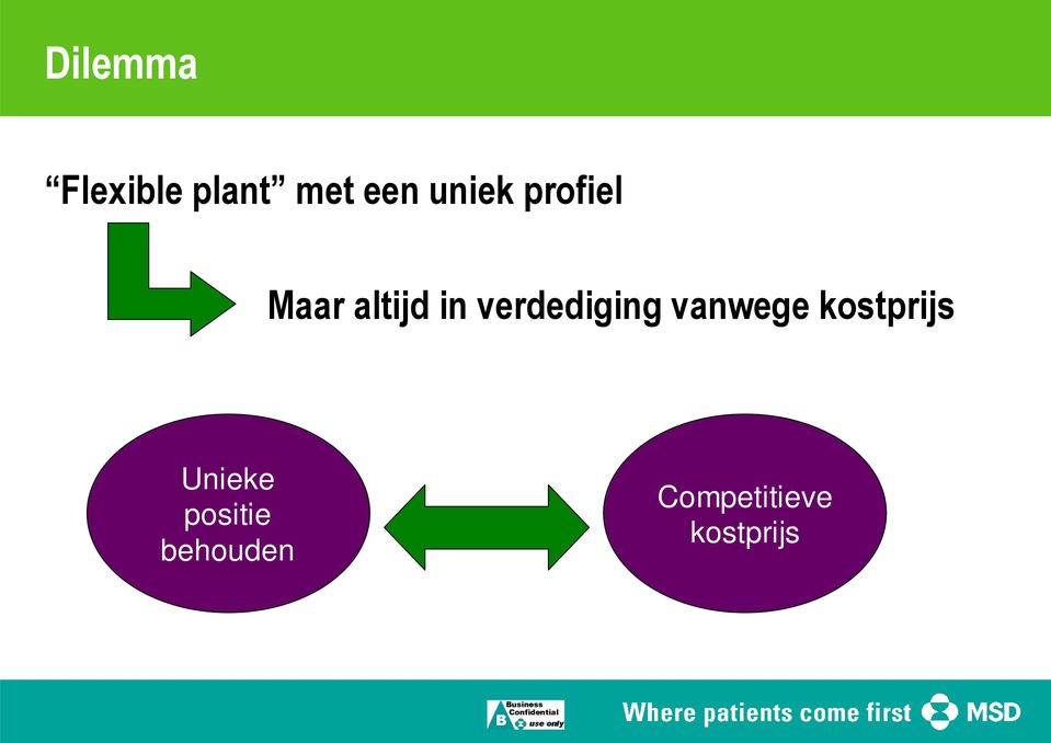 verdediging vanwege kostprijs