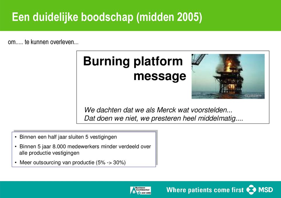 .. Binnen Binnen een een half half jaar jaar sluiten sluiten 55 vestigingen vestigingen Binnen Binnen 55 jaar jaar 8.000 8.