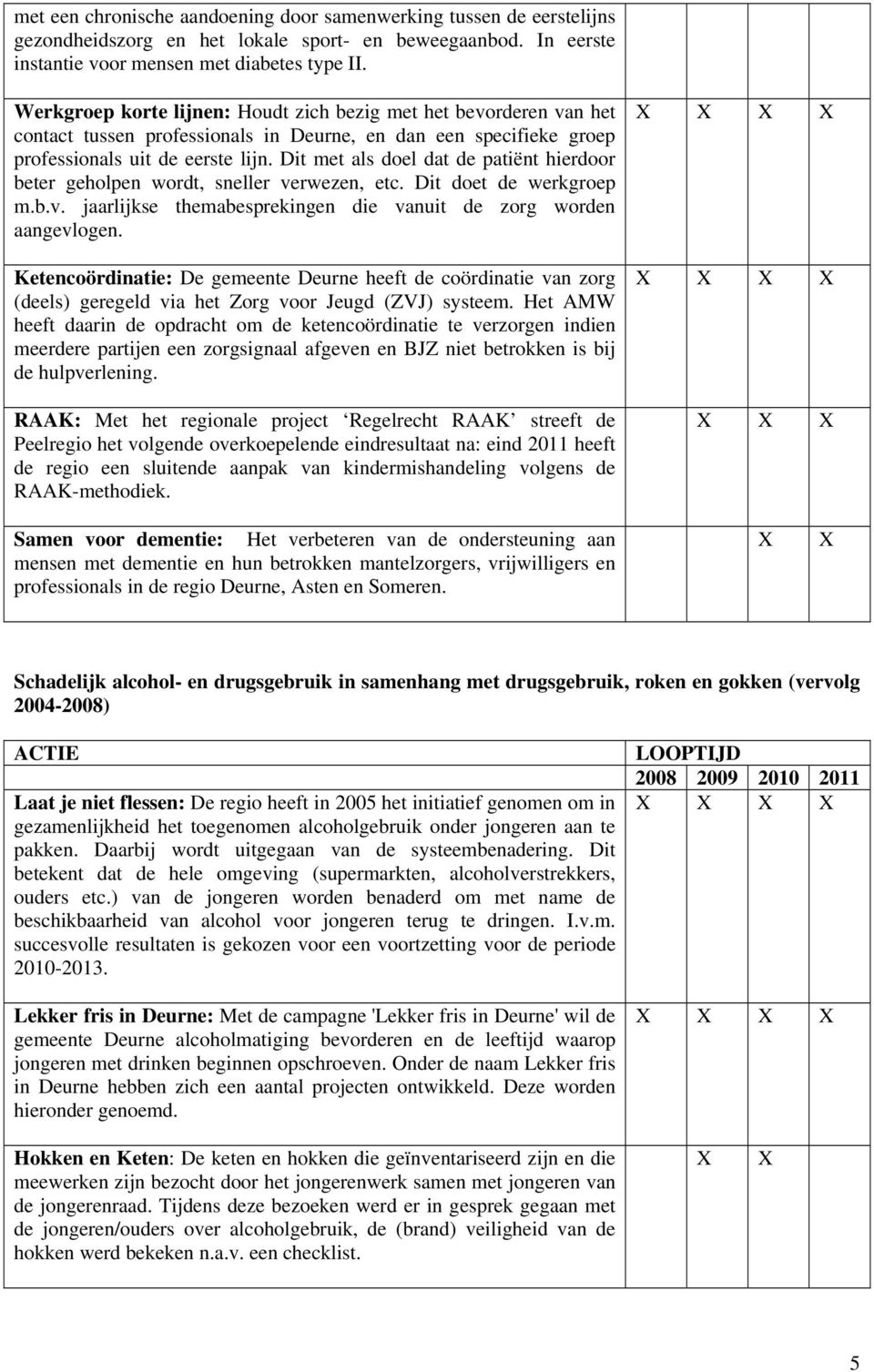 Dit met als doel dat de patiënt hierdoor beter geholpen wordt, sneller verwezen, etc. Dit doet de werkgroep m.b.v. jaarlijkse themabesprekingen die vanuit de zorg worden aangevlogen.