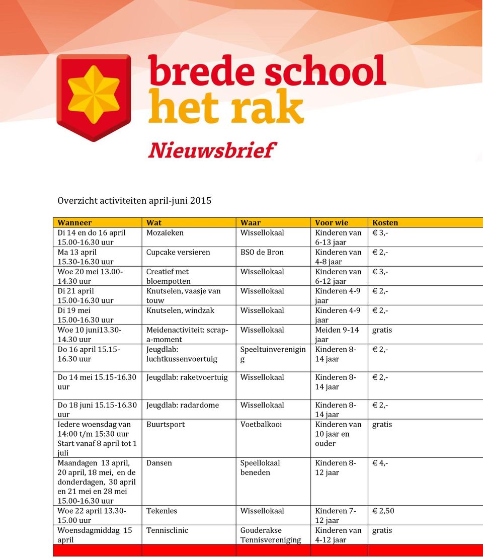 30 uur bloempotten 6-12 jaar Di 21 april Knutselen, vaasje van Wissellokaal Kinderen 4-9 2,- 15.00-16.30 uur touw jaar Di 19 mei Knutselen, windzak Wissellokaal Kinderen 4-9 2,- 15.00-16.30 uur jaar Woe 10 juni13.