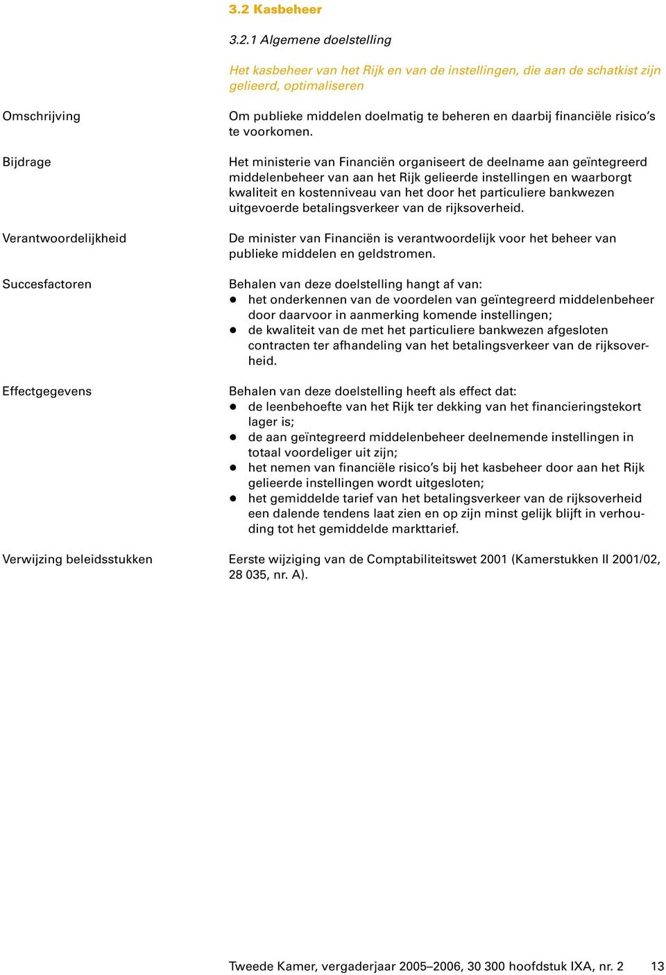 Het ministerie van Financiën organiseert de deelname aan geïntegreerd middelenbeheer van aan het Rijk gelieerde instellingen en waarborgt kwaliteit en kostenniveau van het door het particuliere