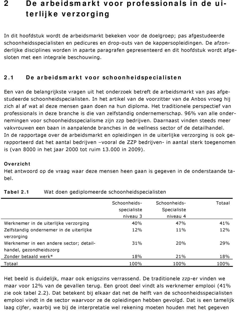 1 De arbeidsmarkt voor schoonheidspecialisten Een van de belangrijkste vragen uit het onderzoek betreft de arbeidsmarkt van pas afgestudeerde schoonheidspecialisten.