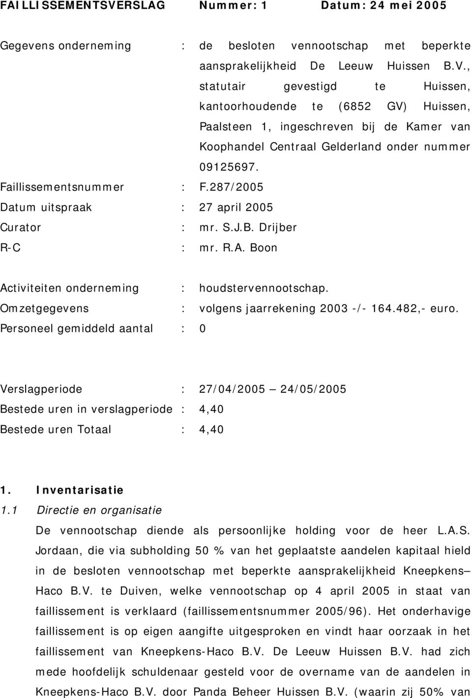 Omzetgegevens : volgens jaarrekening 2003 -/- 164.482,- euro. Personeel gemiddeld aantal : 0 Verslagperiode : 27/04/2005 24/05/2005 Bestede uren in verslagperiode : 4,40 Bestede uren Totaal : 4,40 1.