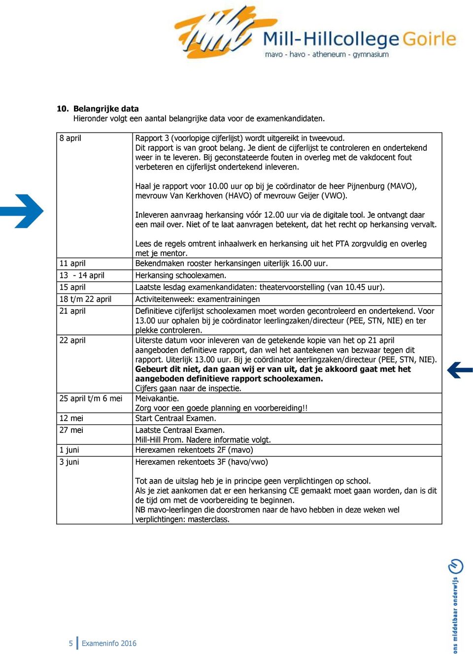 Haal je rapport voor 10.00 uur op bij je coördinator de heer Pijnenburg (MAVO), mevrouw Van Kerkhoven (HAVO) of mevrouw Geijer (VWO). Inleveren aanvraag herkansing vóór 12.00 uur via de digitale tool.