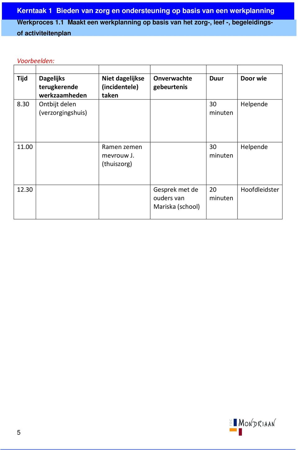 Tijd Dagelijks terugkerende werkzaamheden 8.