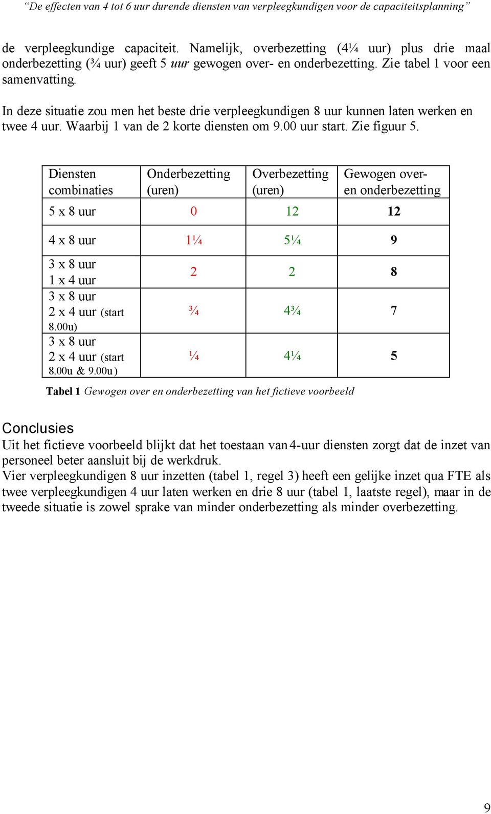 Diensten combinaties Onderbezetting (uren) Overbezetting (uren) Gewogen overen onderbezetting 5 x 8 uur 0 12 12 4 x 8 uur 1¼ 5¼ 9 3 x 8 uur 1 x 4 uur 3 x 8 uur 2 x 4 uur (start 8.