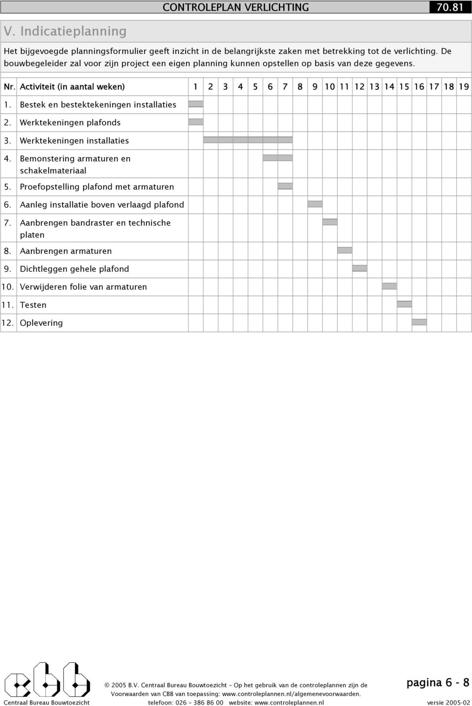 Activiteit (in aantal weken) 1 2 3 4 5 6 7 8 9 10 11 12 13 14 15 16 17 18 19 1. Bestek en bestektekeningen installaties 2. Werktekeningen plafonds 3. Werktekeningen installaties 4.