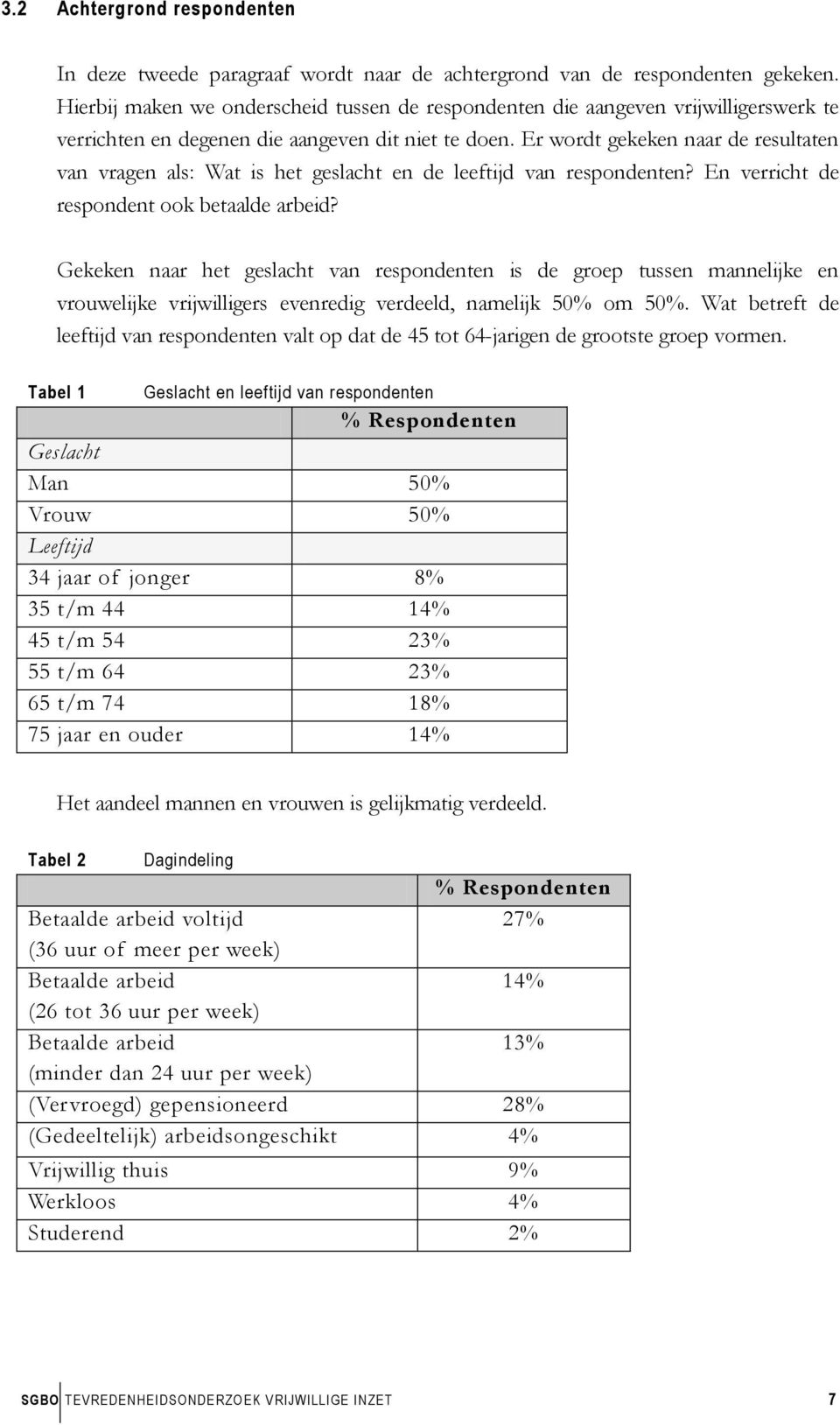 Er wordt gekeken naar de resultaten van vragen als: Wat is het geslacht en de leeftijd van respondenten? En verricht de respondent ook betaalde arbeid?