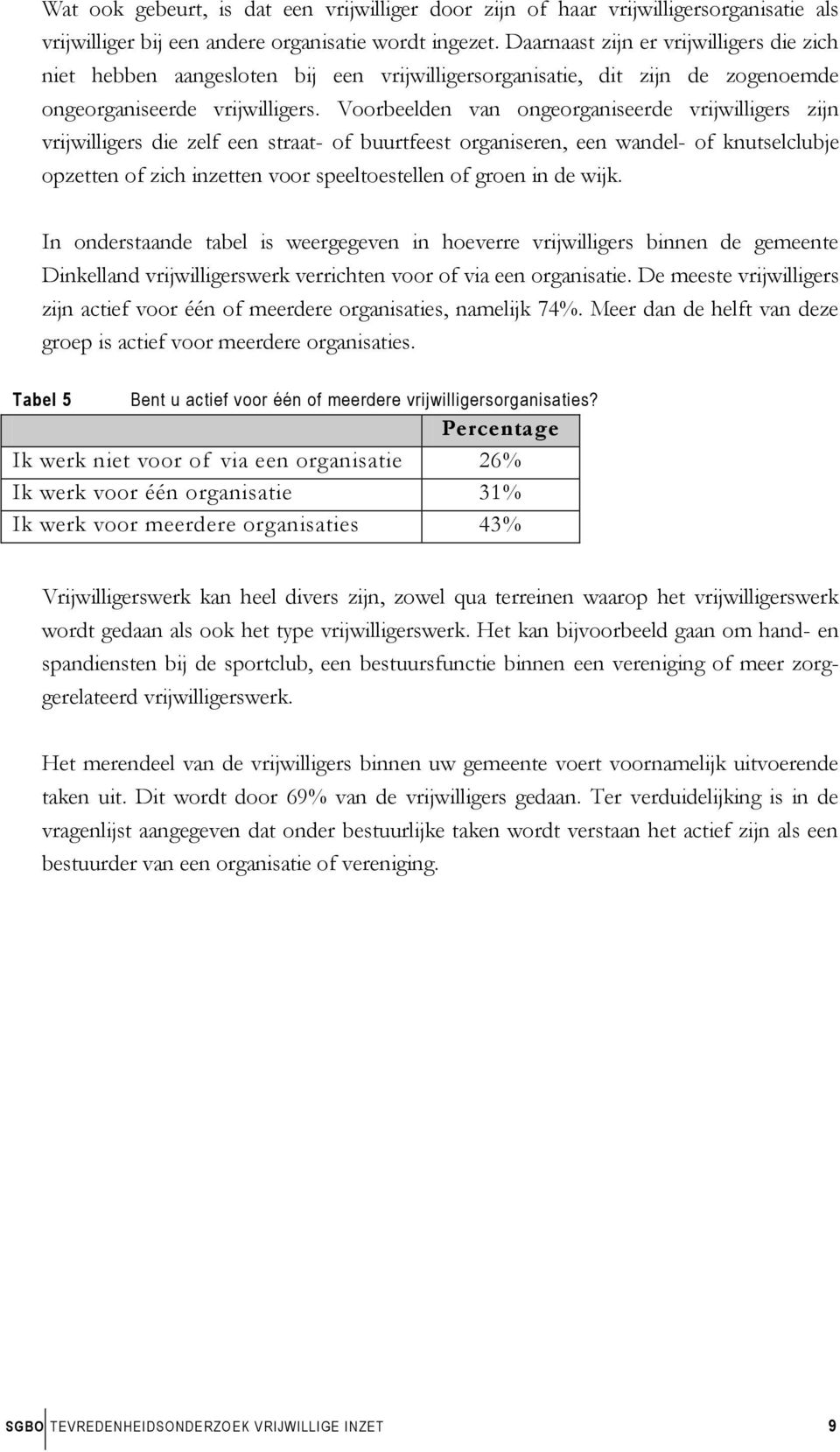 Voorbeelden van ongeorganiseerde vrijwilligers zijn vrijwilligers die zelf een straat- of buurtfeest organiseren, een wandel- of knutselclubje opzetten of zich inzetten voor speeltoestellen of groen