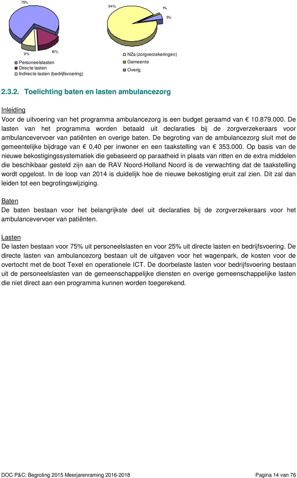 De lasten van het programma worden betaald uit declaraties bij de zorgverzekeraars voor ambulancevervoer van patiënten en overige baten.