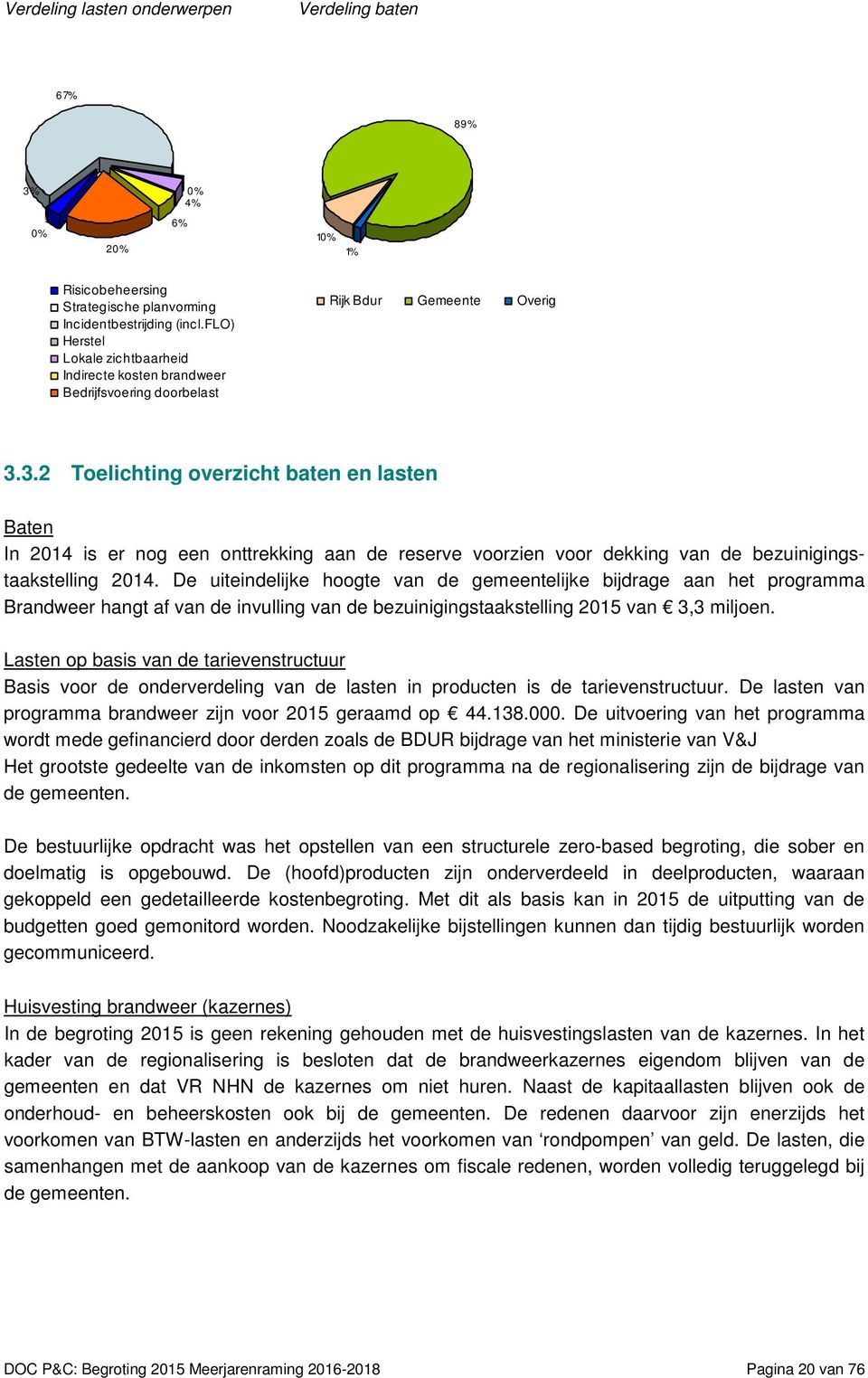 3.2 Toelichting overzicht baten en lasten Baten In 2014 is er nog een onttrekking aan de reserve voorzien voor dekking van de bezuinigingstaakstelling 2014.