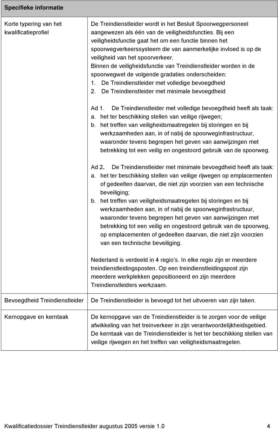 Binnen de veiligheidsfunctie van Treindienstleider worden in de spoorwegwet de volgende gradaties onderscheiden: 1. De Treindienstleider met volledige bevoegdheid 2.