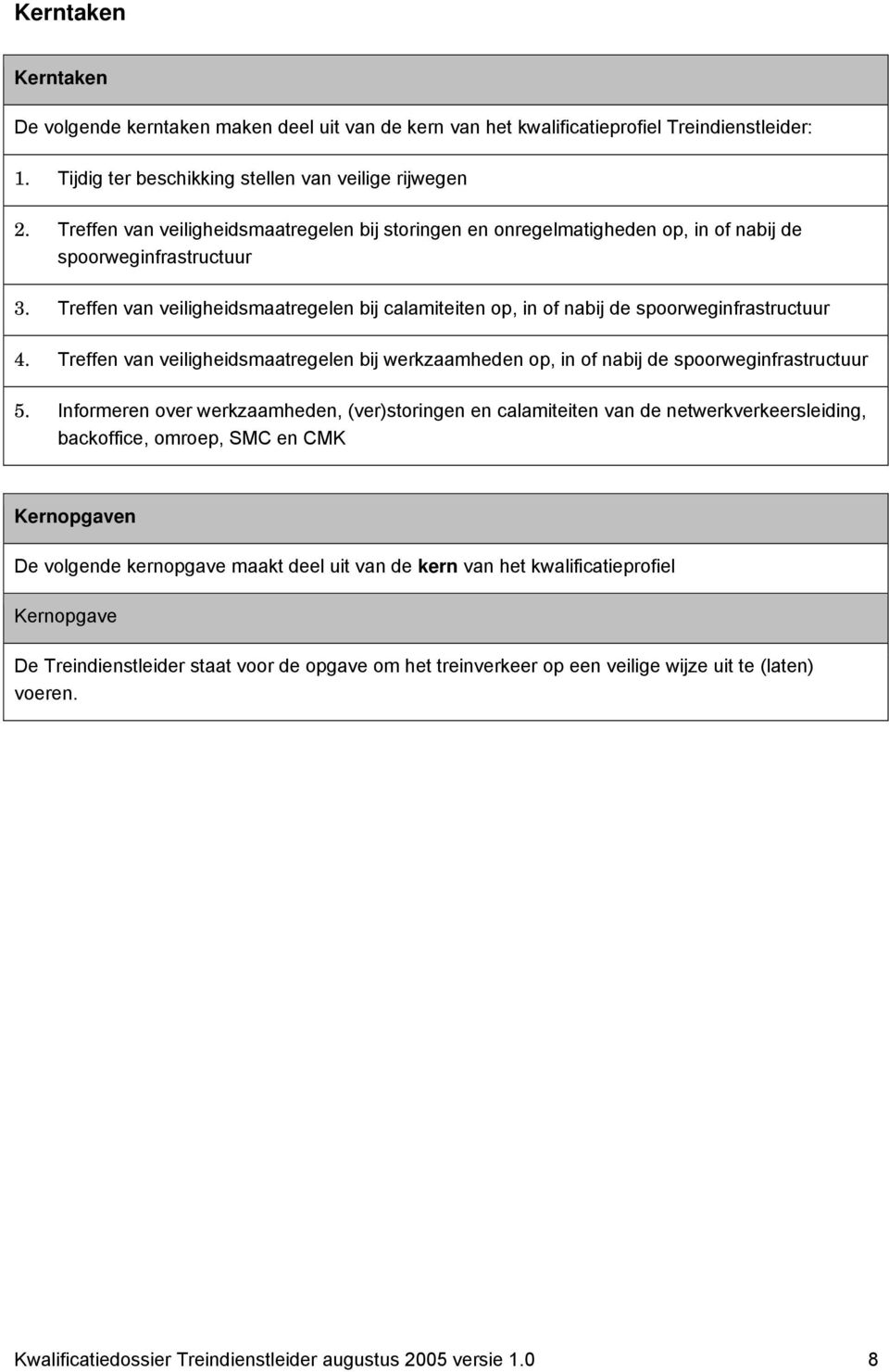 Treffen van veiligheidsmaatregelen bij calamiteiten op, in of nabij de spoorweginfrastructuur 4. Treffen van veiligheidsmaatregelen bij werkzaamheden op, in of nabij de spoorweginfrastructuur 5.