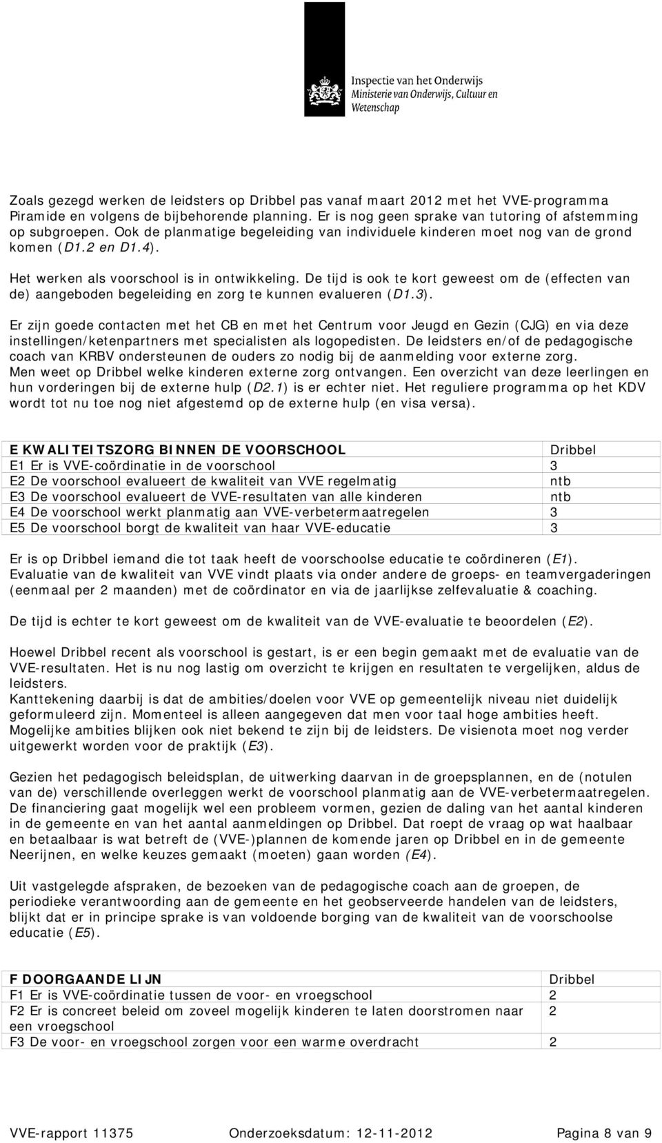 De tijd is ook te kort geweest om de (effecten van de) aangeboden begeleiding en zorg te kunnen evalueren (D1.3).