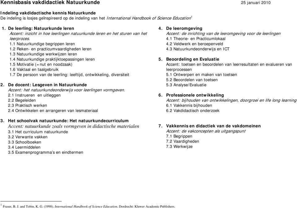 3 Natuurkundige werkwijzen leren 1.4 Natuurkundige praktijktoepassingen leren 1.5 Motivatie (=nut en noodzaak) 1.6 Vaktaal en taalgebruik 1.