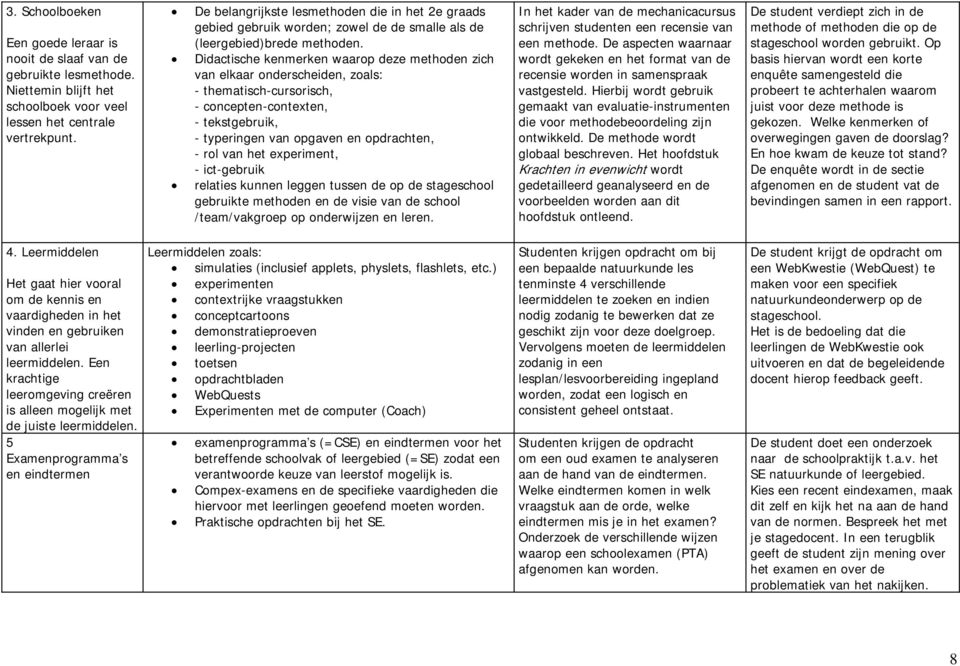 Didactische kenmerken waarop deze methoden zich van elkaar onderscheiden, zoals: - thematisch-cursorisch, - concepten-contexten, - tekstgebruik, - typeringen van opgaven en opdrachten, - rol van het