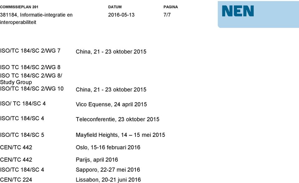 Teleconferentie, 23 oktober 2015 ISO/TC 184/SC 5 Mayfield Heights, 14 15 mei 2015 CEN/TC 442 Oslo, 15-16