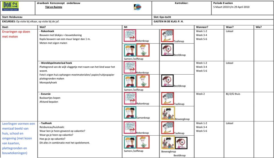 Meten met eigen maten Week 12 Week 34 Week 56 Wereldspelmateriaal hoek Plattegrond van de wijk vlaggetje met naam van het kind waar het woont.