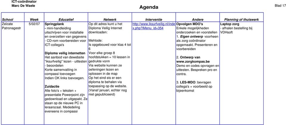 dewebsite "iksurfveilig" lezen - uittesten - beoordelen Korte samenvatting in compassi toevoegen Indien OK links toevoegen.