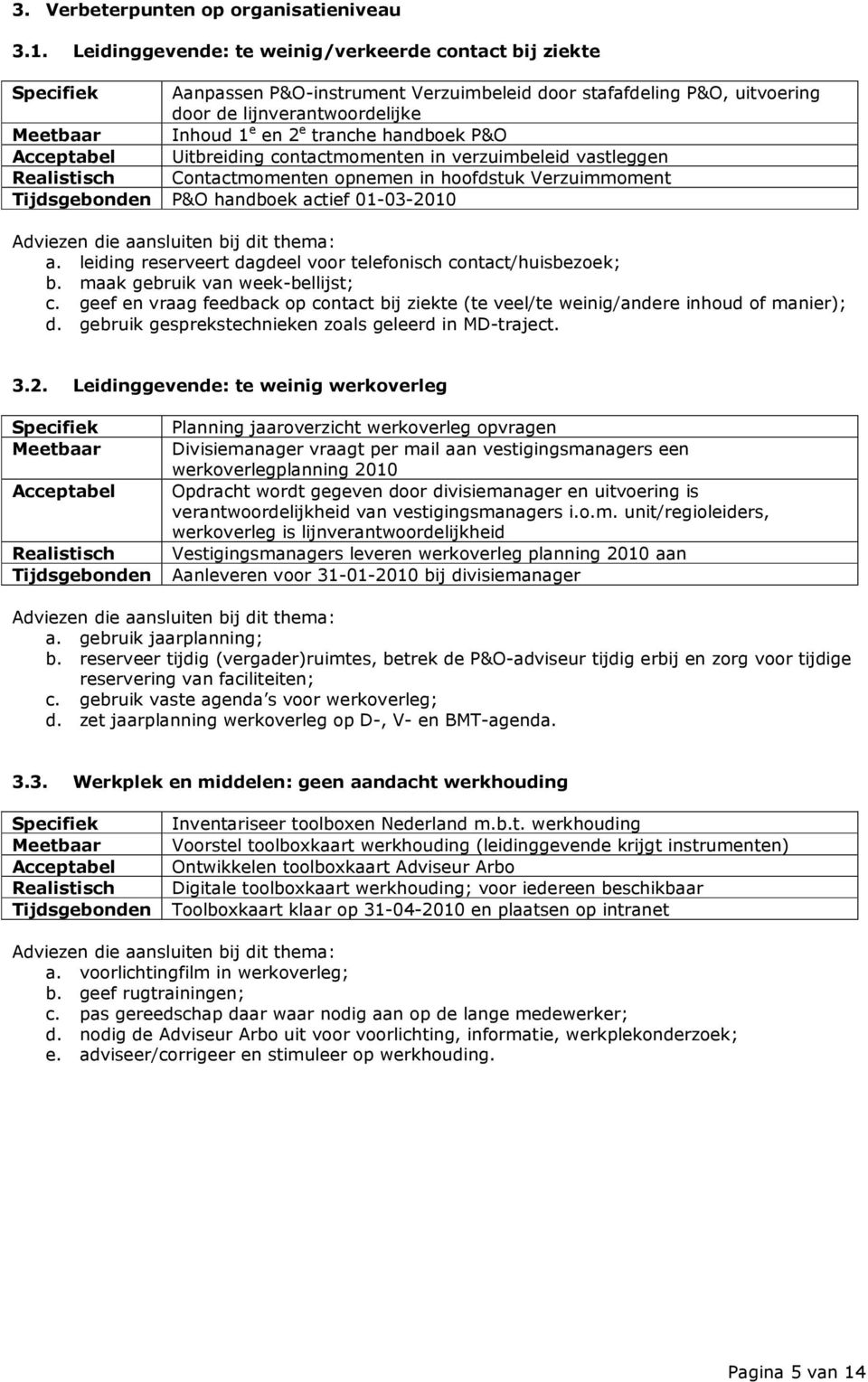 Uitbreiding contactmomenten in verzuimbeleid vastleggen Contactmomenten opnemen in hoofdstuk Verzuimmoment P&O handboek actief 01-03-2010 a.