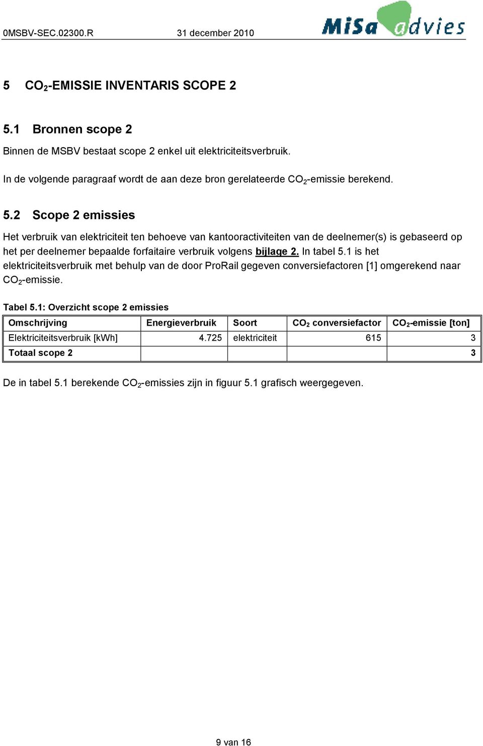 2 Scope 2 emissies Het verbruik van elektriciteit ten behoeve van kantooractiviteiten van de deelnemer(s) is gebaseerd op het per deelnemer bepaalde forfaitaire verbruik volgens bijlage 2. In tabel 5.