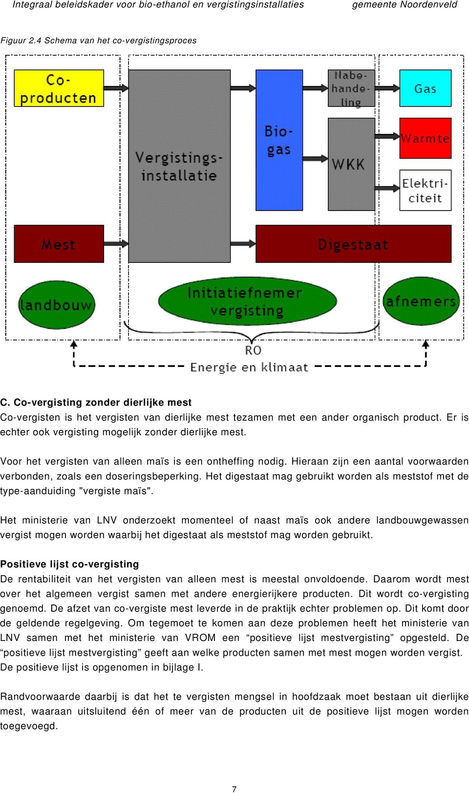 Het digestaat mag gebruikt worden als meststof met de type-aanduiding "vergiste maïs".