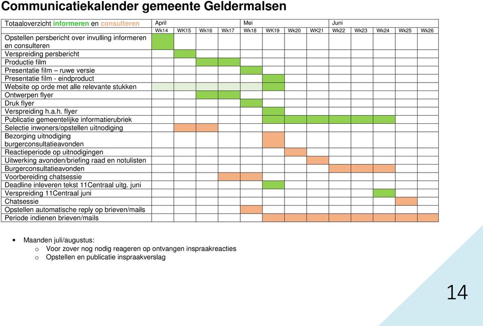 flyer Verspreiding h.