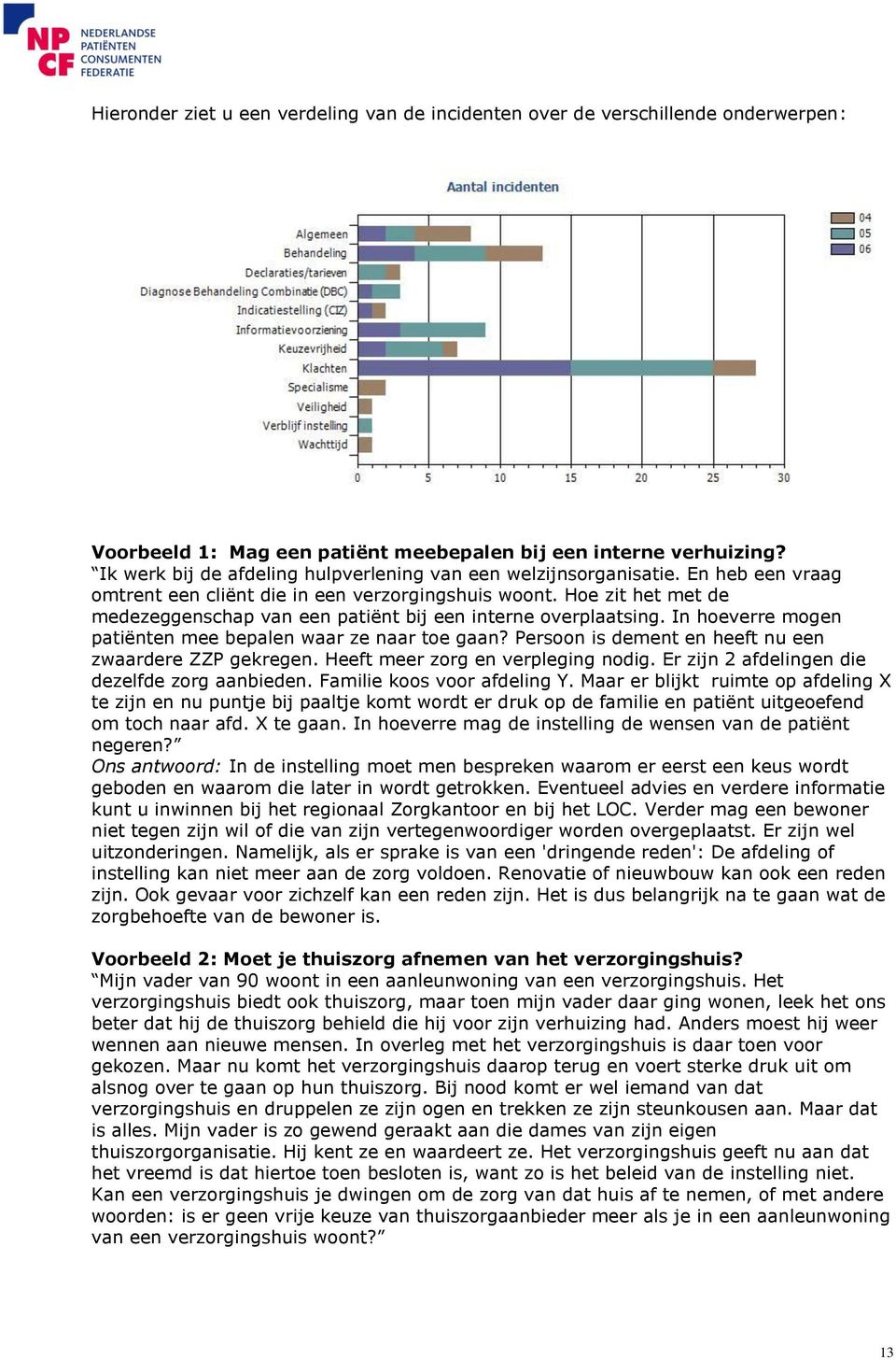 Hoe zit het met de medezeggenschap van een patiënt bij een interne overplaatsing. In hoeverre mogen patiënten mee bepalen waar ze naar toe gaan?